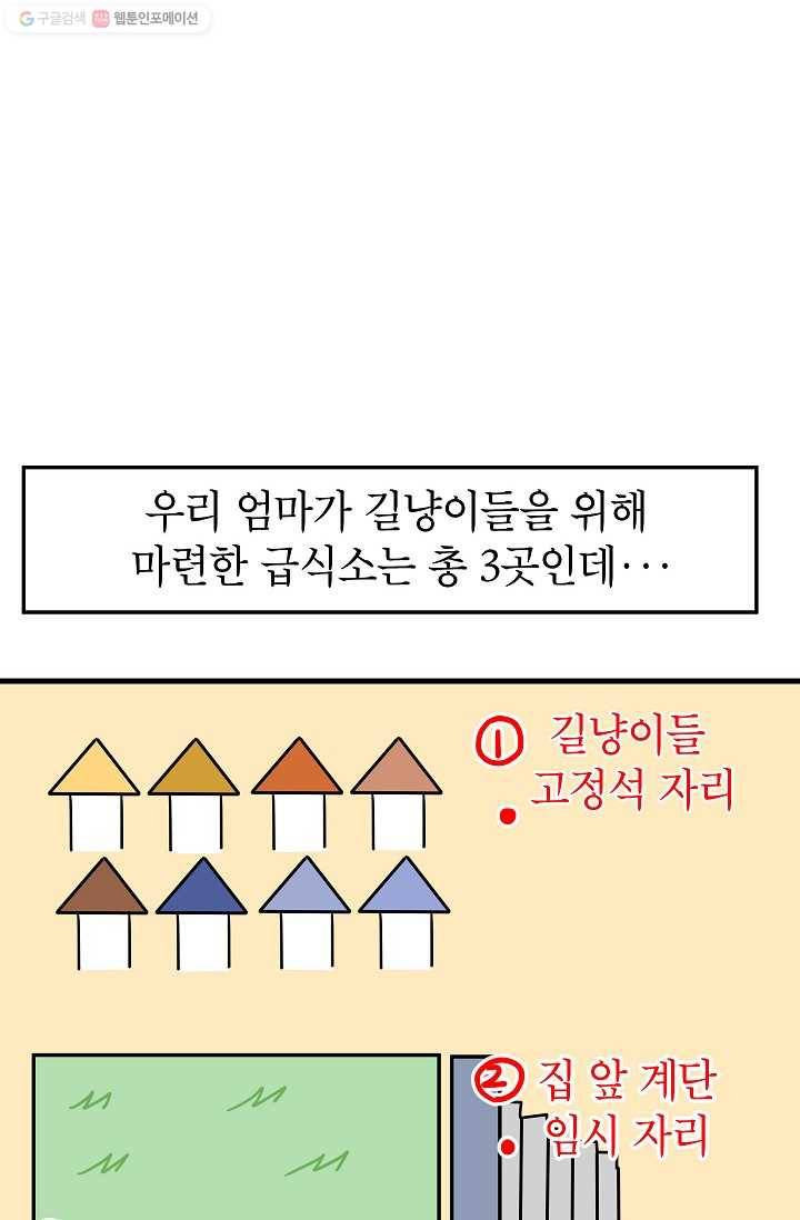넘 많은 고양! 041화 2