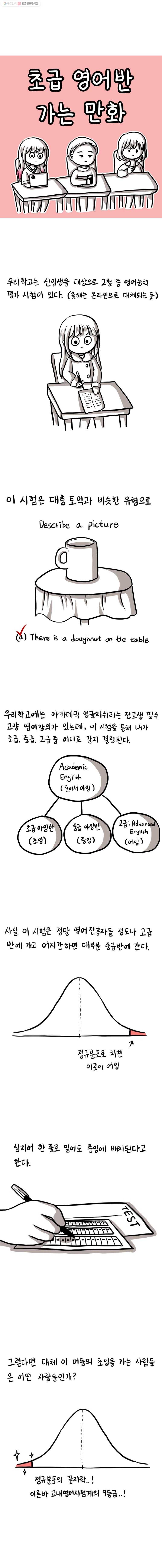쓰레기 머학생 3화 초급 영어반 가는 만화 1