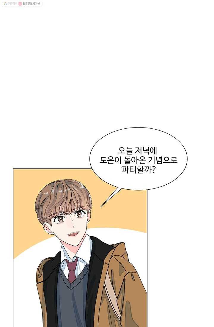 아는 척 하지마! 4화 3