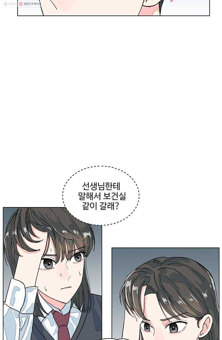 아는 척 하지마! 4화 12