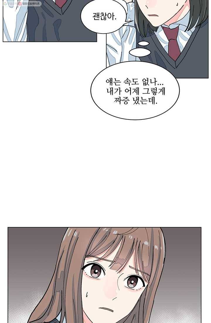 아는 척 하지마! 4화 13
