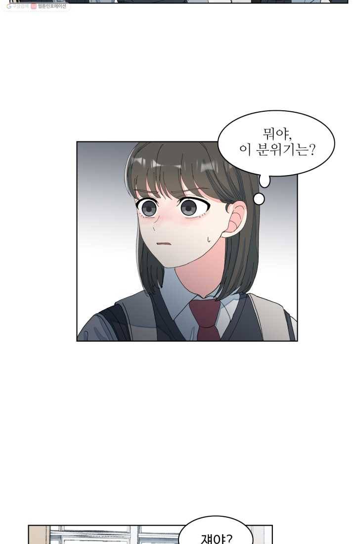 아는 척 하지마! 21화 3