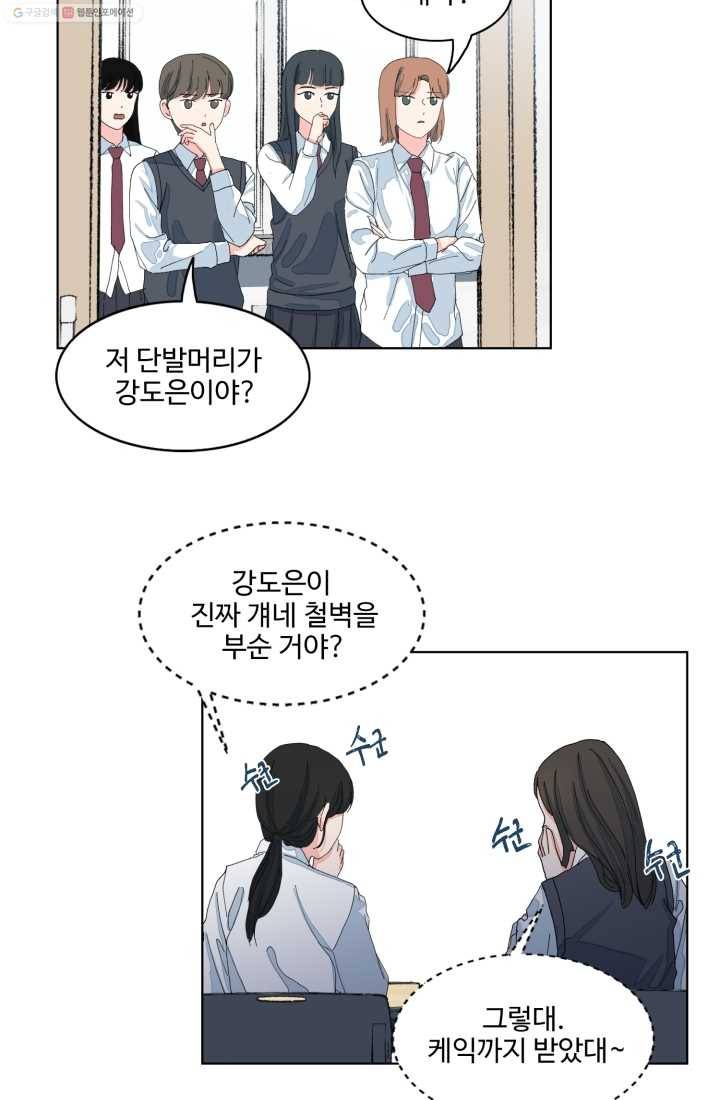 아는 척 하지마! 21화 4