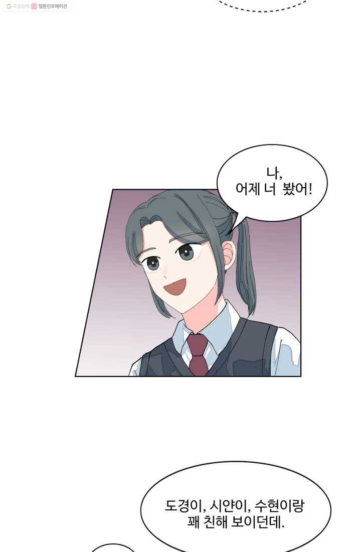 아는 척 하지마! 21화 5