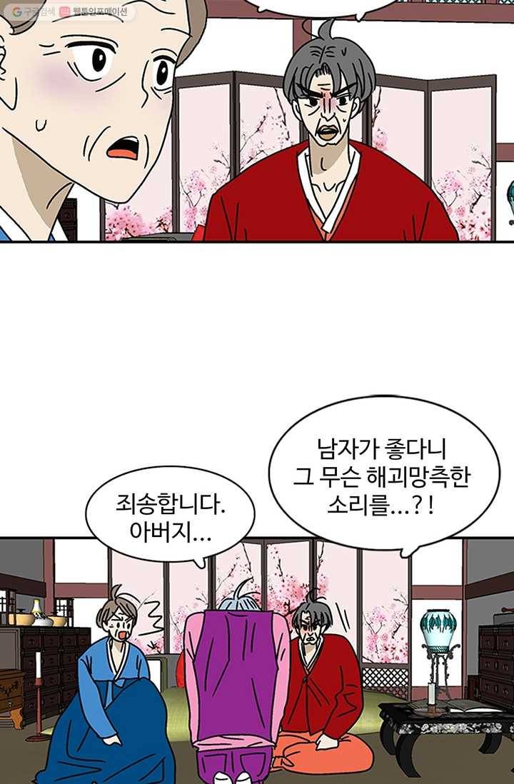 지금은 연애를 쉽니다 20화 8