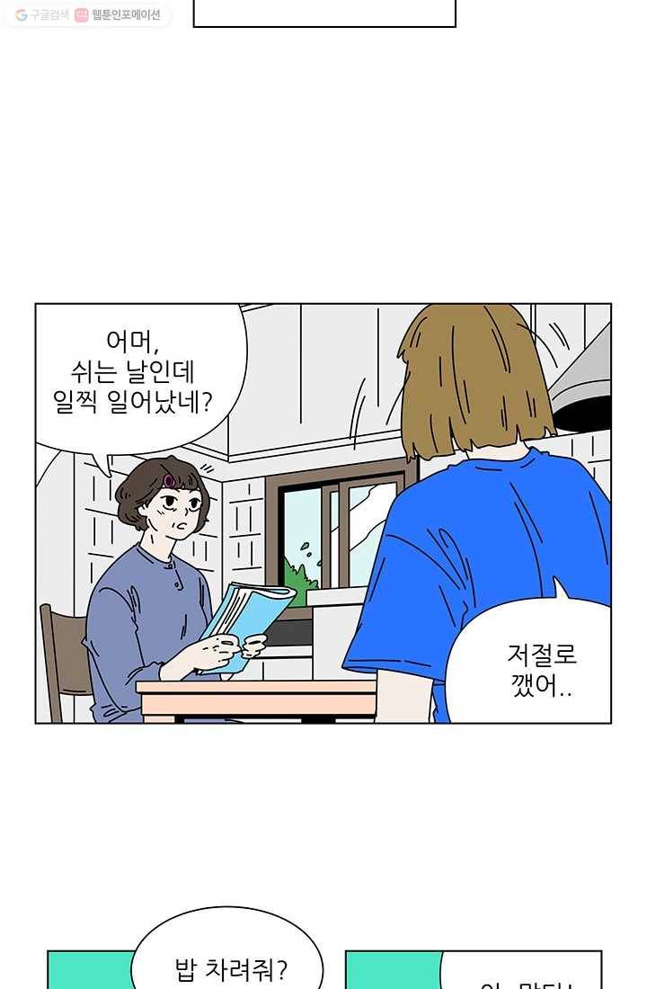 그래서 오늘도 삽니다 36화 4