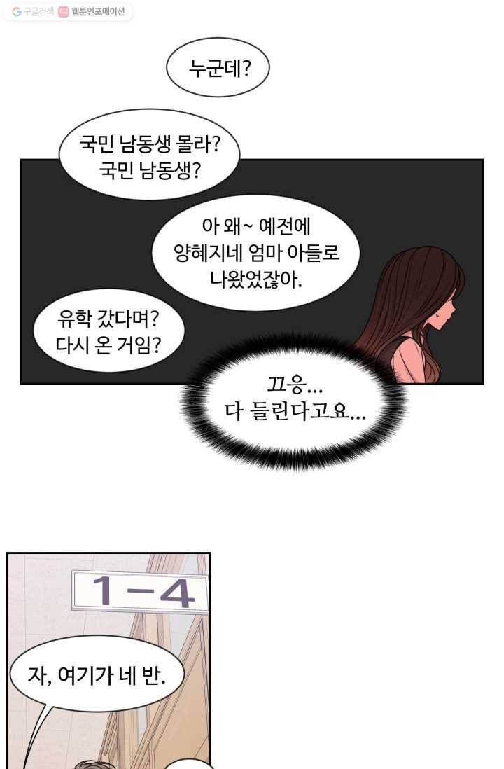 전지적 짝사랑 시점 29화 10