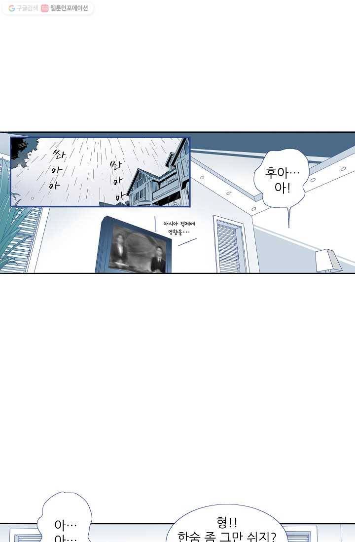 천면남친 15화 1