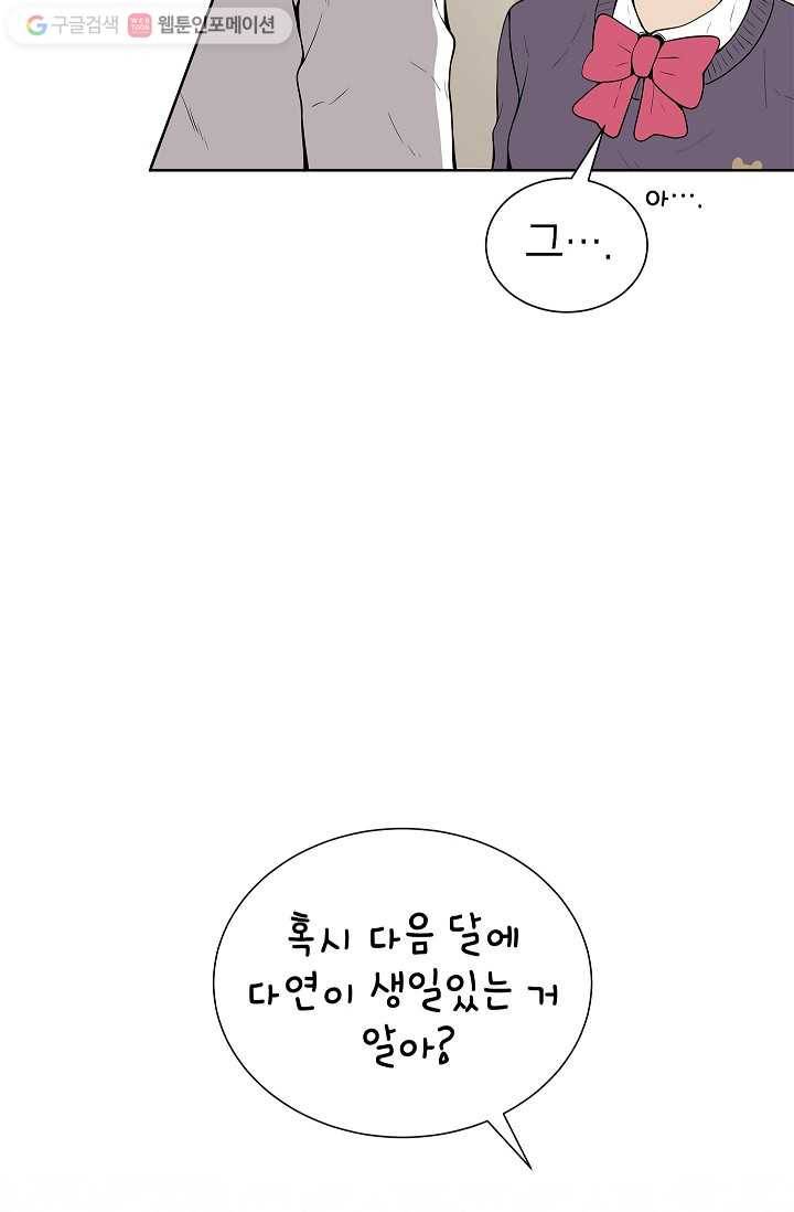 쇼윈도 커플 22화 5