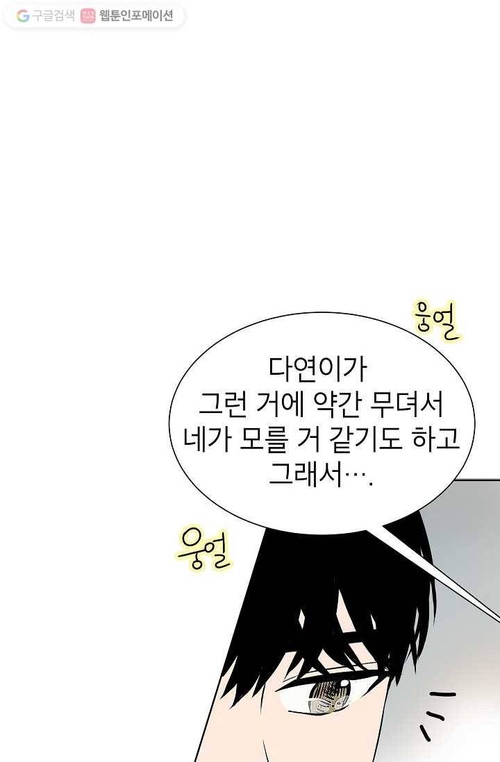 쇼윈도 커플 22화 8