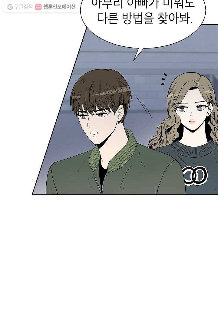 쇼윈도 커플 28화 7