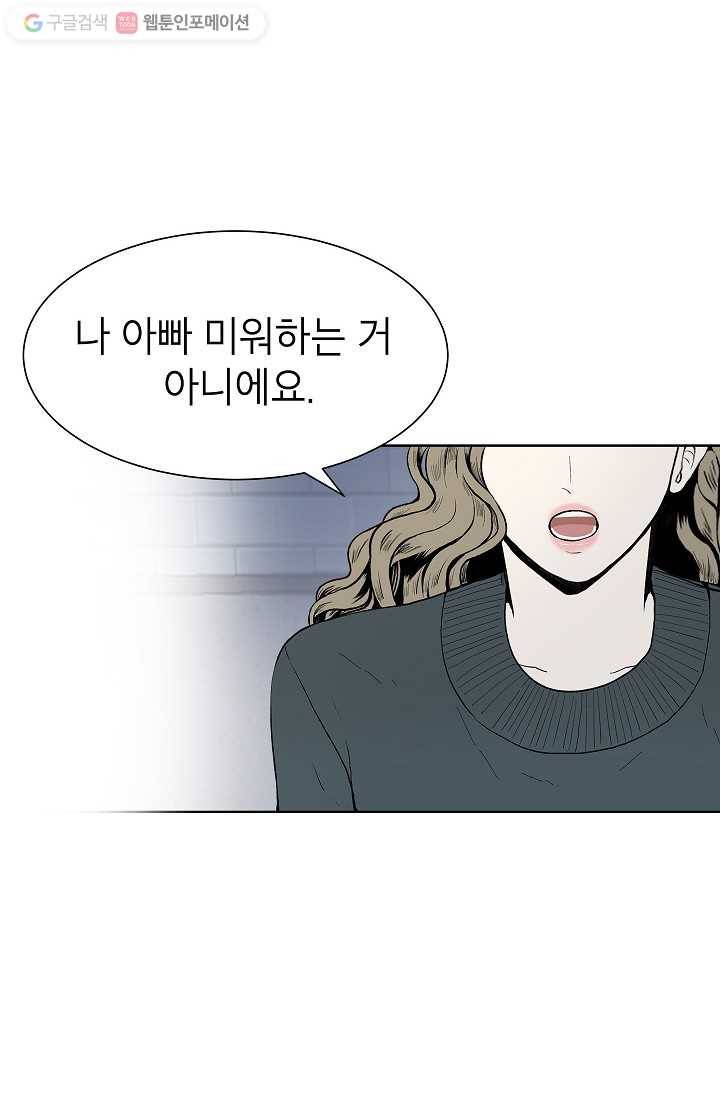 쇼윈도 커플 28화 8
