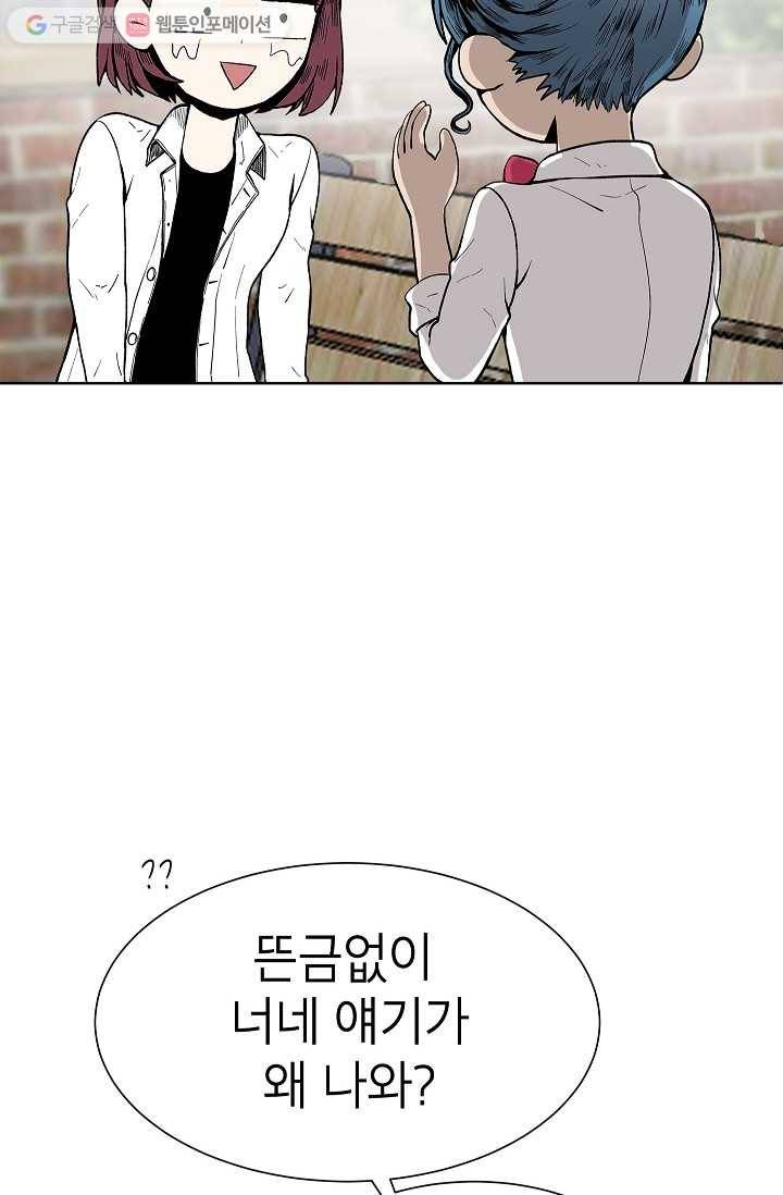 쇼윈도 커플 46화 4