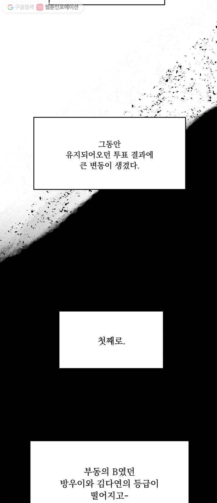 피라미드 게임 46. 자리가 사람을 만든다(1) 15