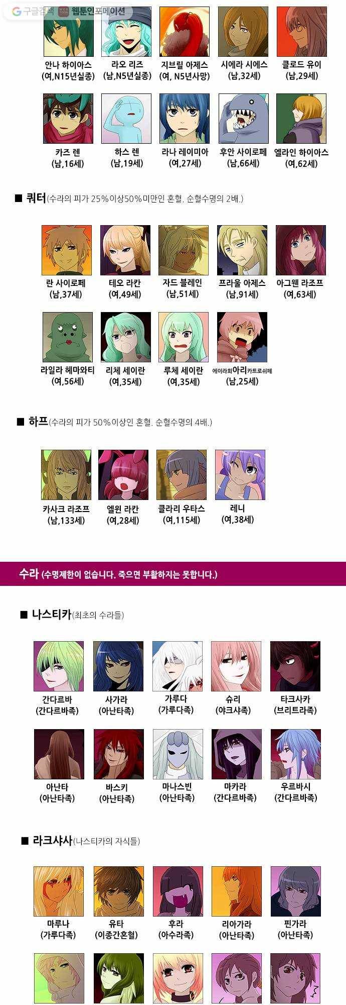 쿠베라 휴재공지 7