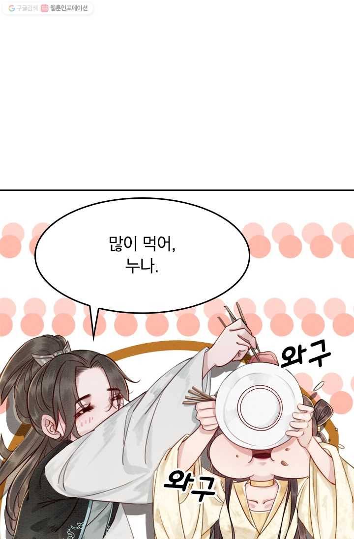 폭군이 내 새끼가 되었습니다 17화 2