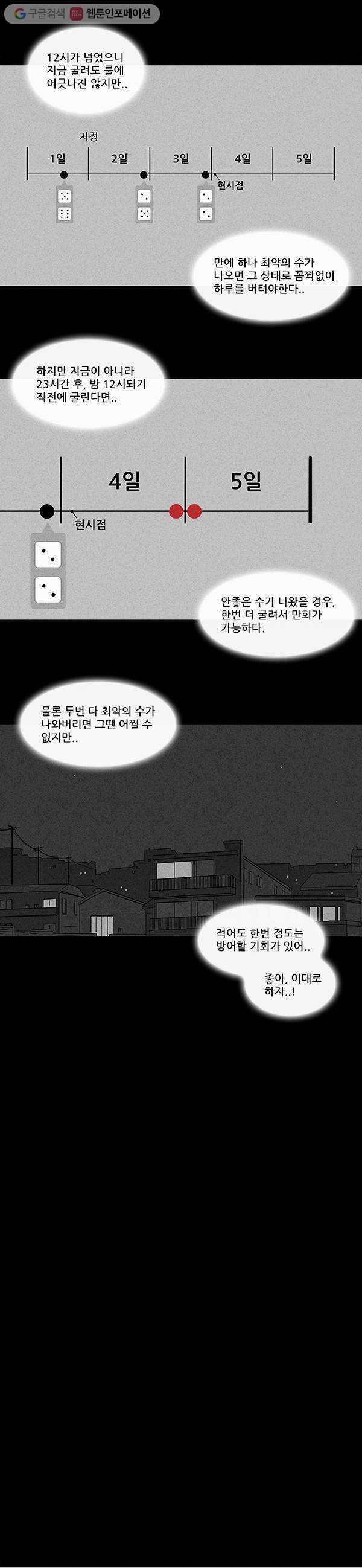 기기괴괴 117화 본 다이스 3 10