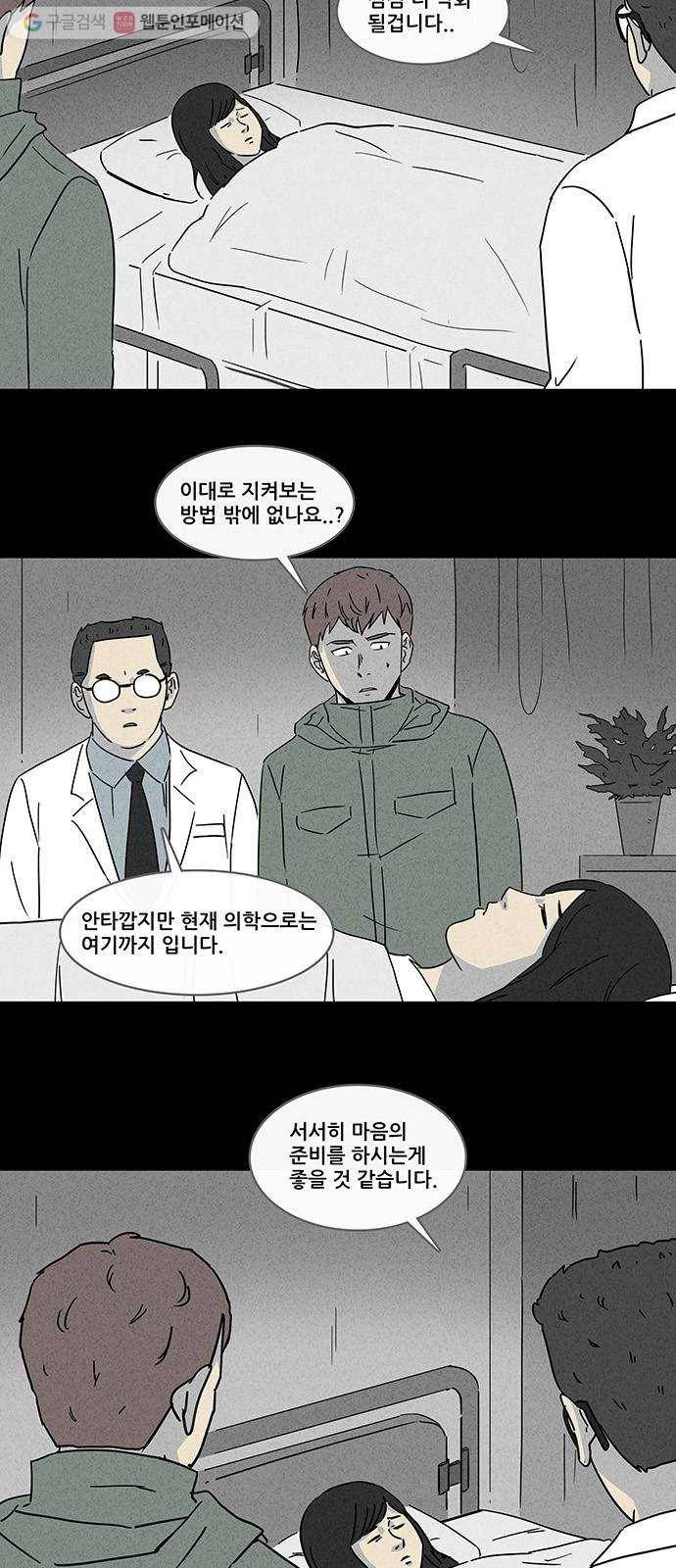 기기괴괴 163화 영생환 3 2