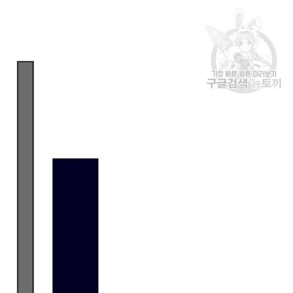 웨딩드레스를 벗기는 방법 34화 35