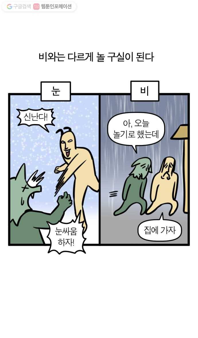 모죠의 일지 180화. 눈오는 날 4