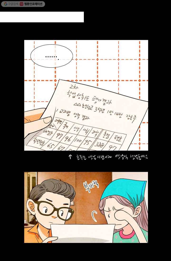 남친 있음 시즌1 19화 14