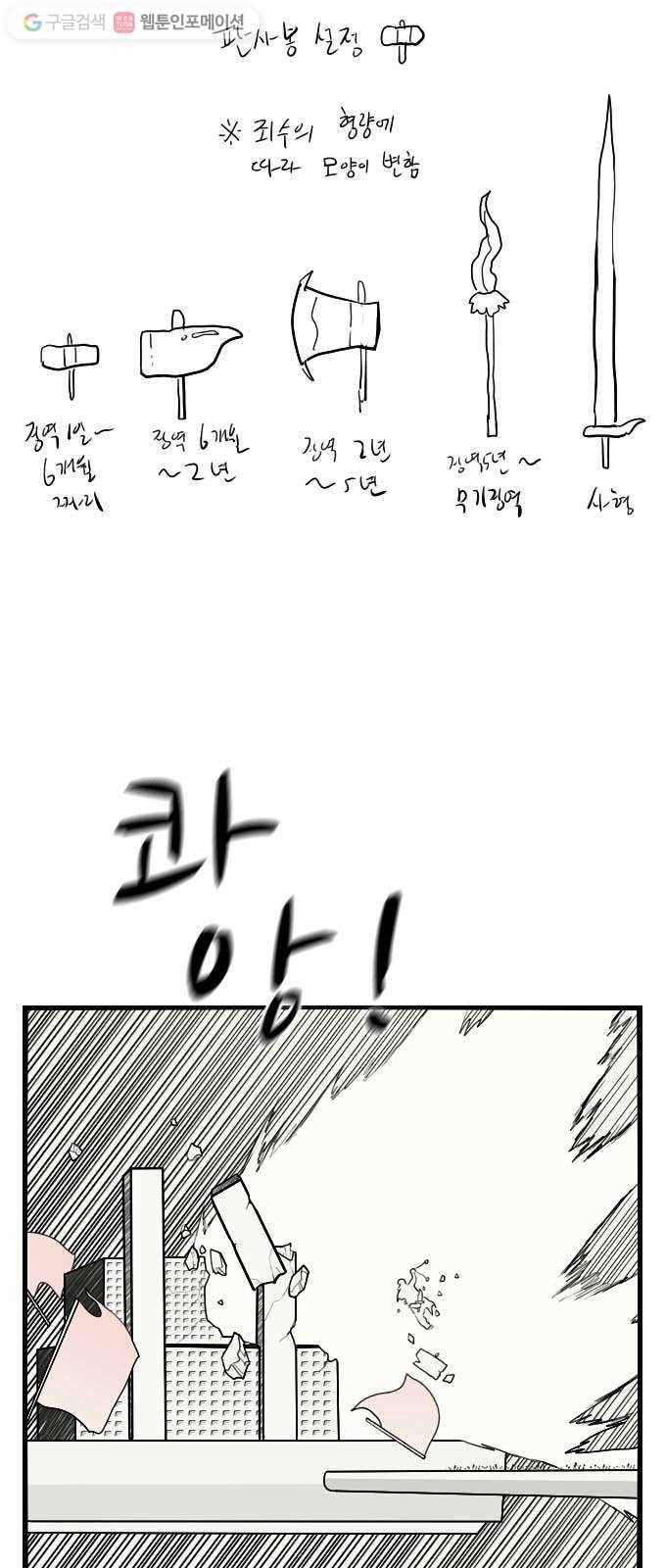 가슴털 로망스 39화 2
