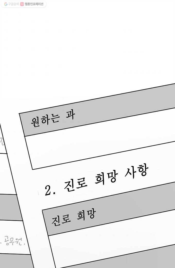 쇼윈도 커플 59화 1
