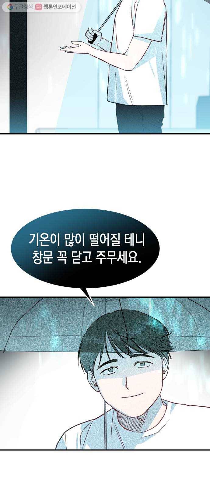 인간졸업 17화： 거짓말 3