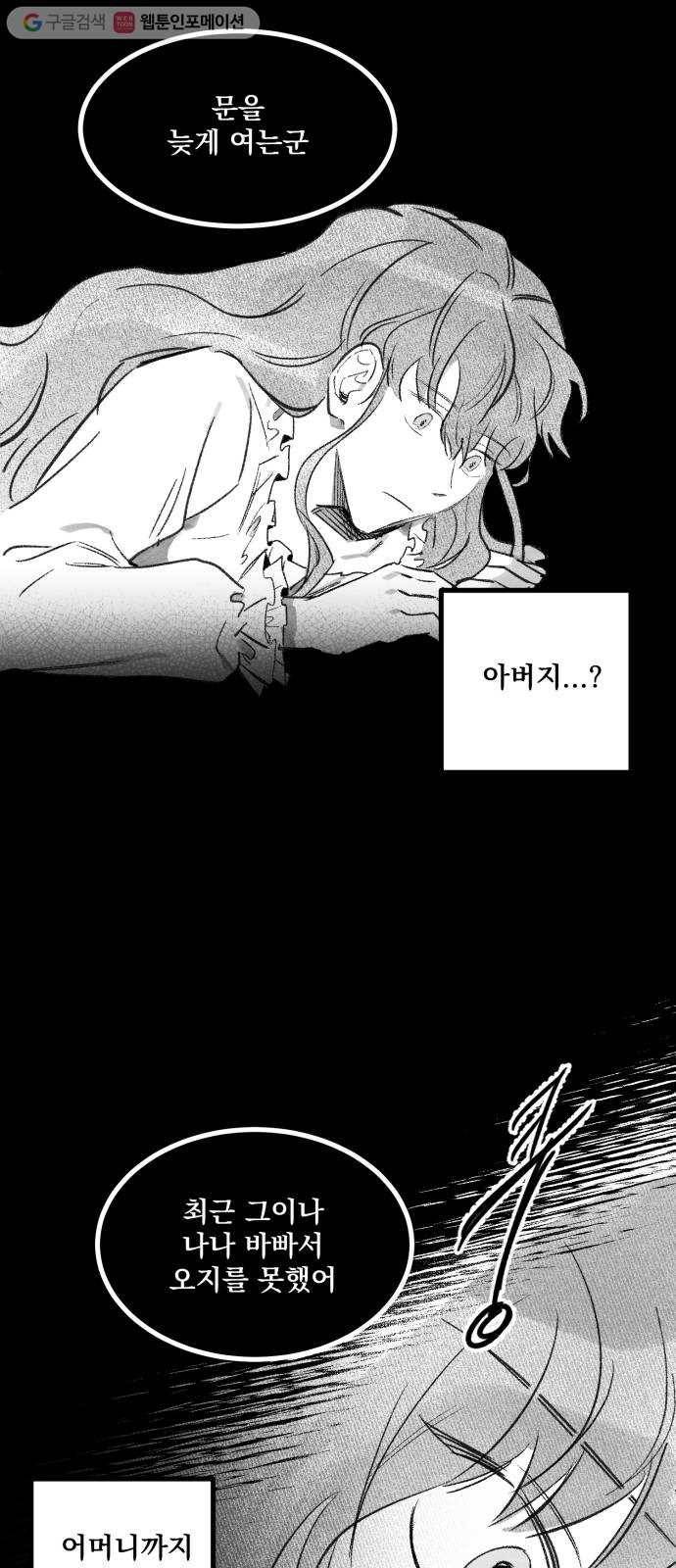 단편.zip 14화 판도라의 문 - 호 작가 88