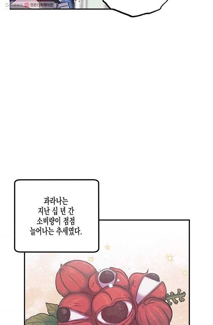 다행인지 불행인지 38화 60