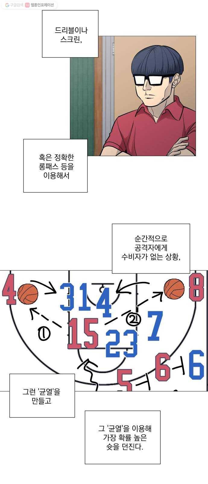 가비지타임 시즌2 51화 5