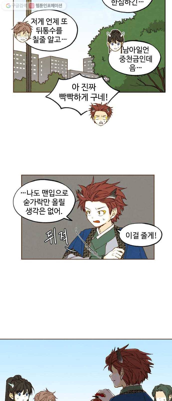합격시켜주세용 45화 20