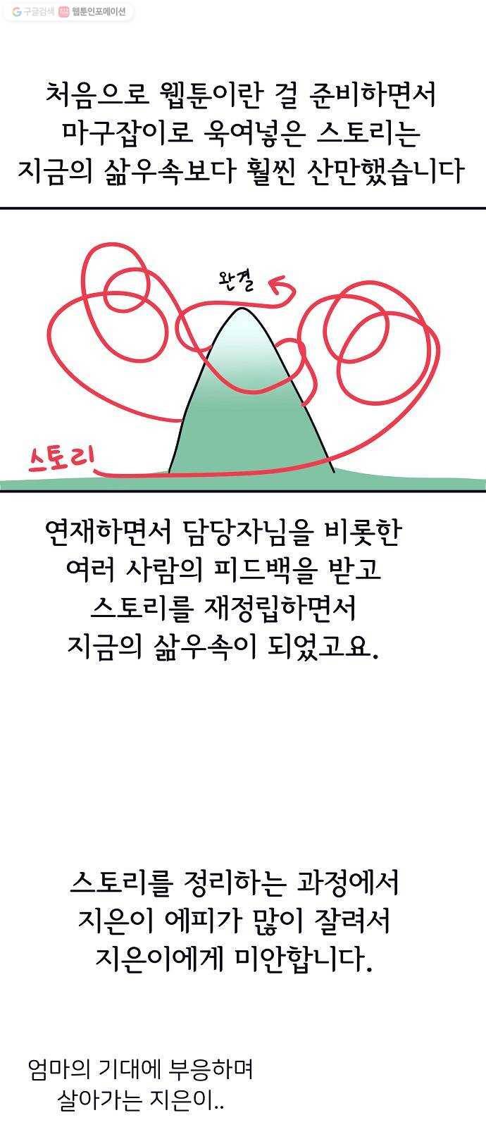 삶이 우리를 속일지라도 후기 5