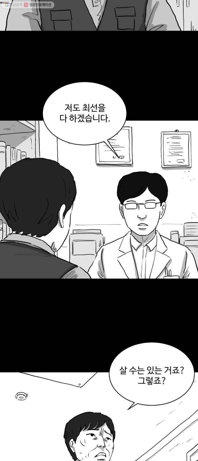 로그아웃 82화 희생 (2) 3