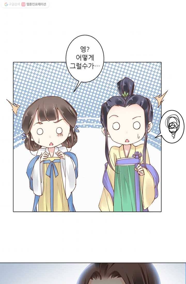 위황후, 궐을 쓰다 - 20화 1