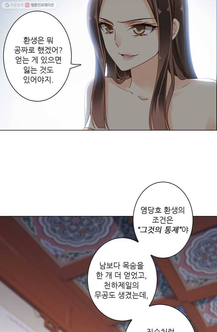 위황후, 궐을 쓰다 - 20화 2