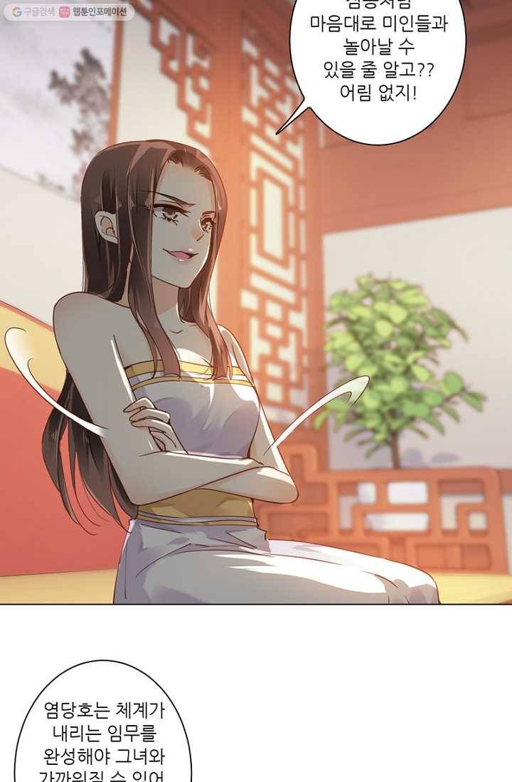 위황후, 궐을 쓰다 - 20화 3