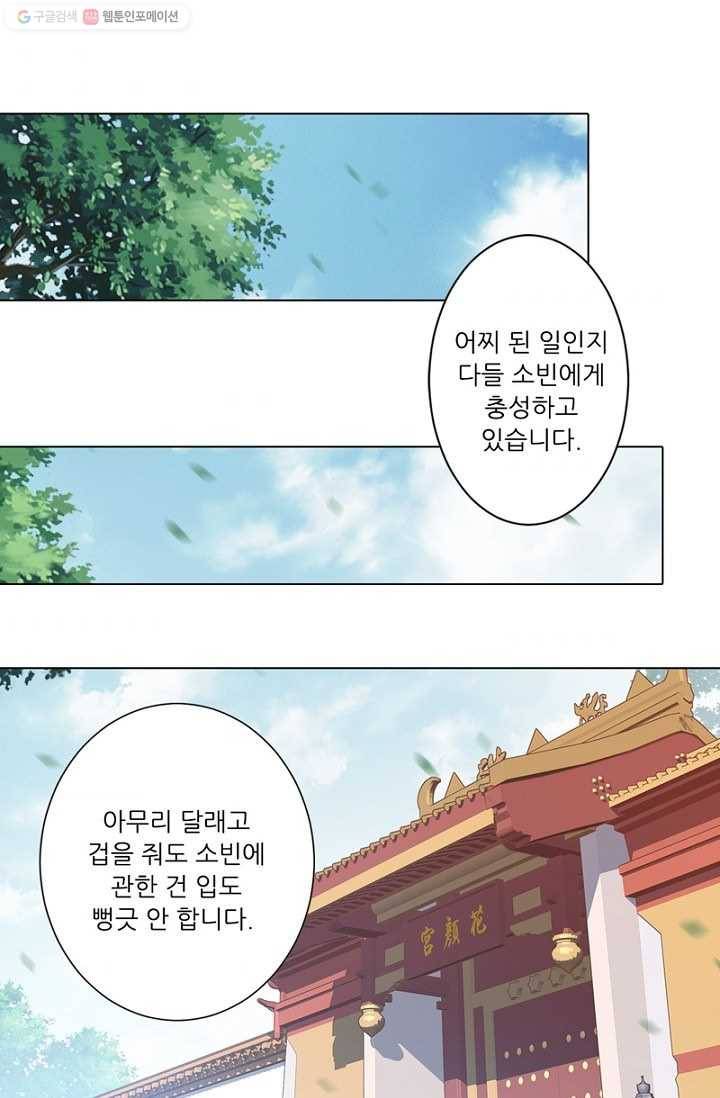 위황후, 궐을 쓰다 - 30화 1