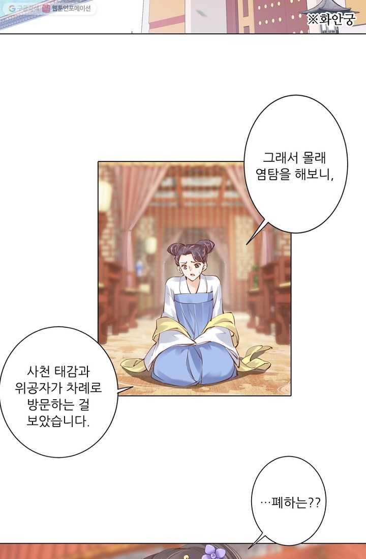 위황후, 궐을 쓰다 - 30화 2