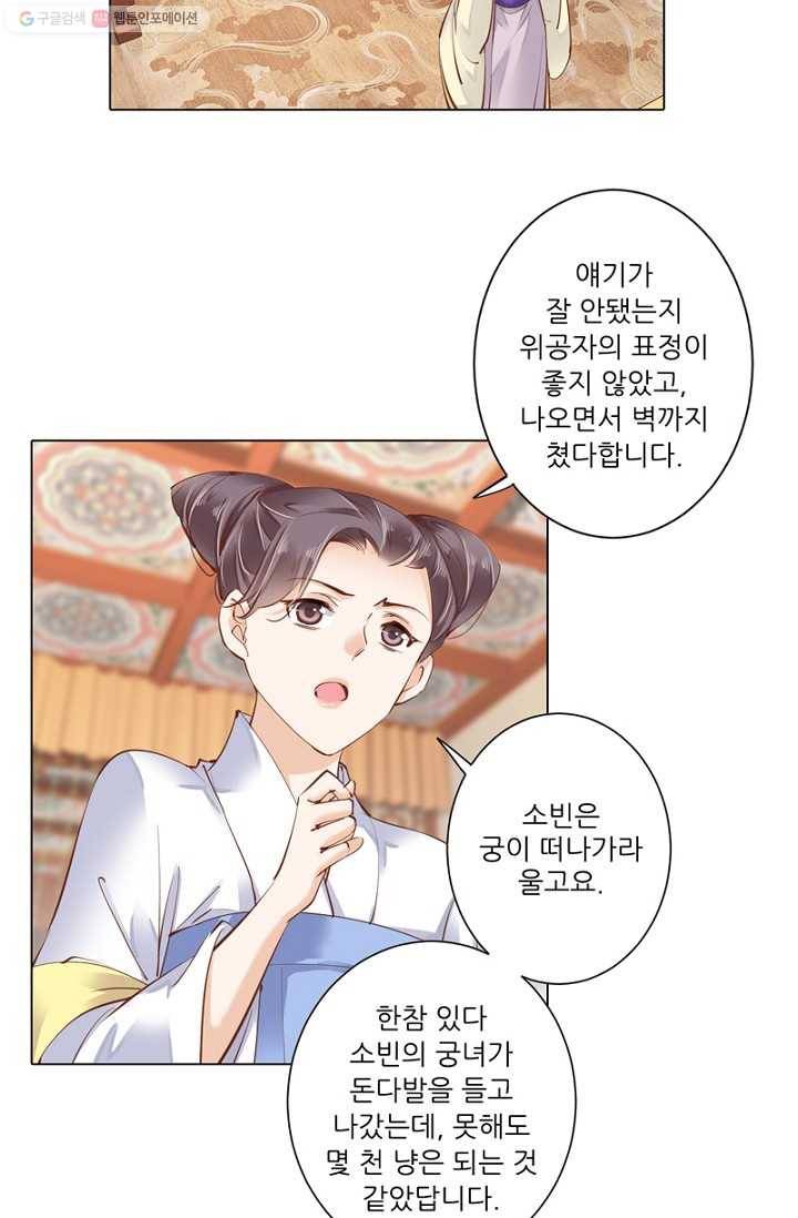 위황후, 궐을 쓰다 - 30화 6