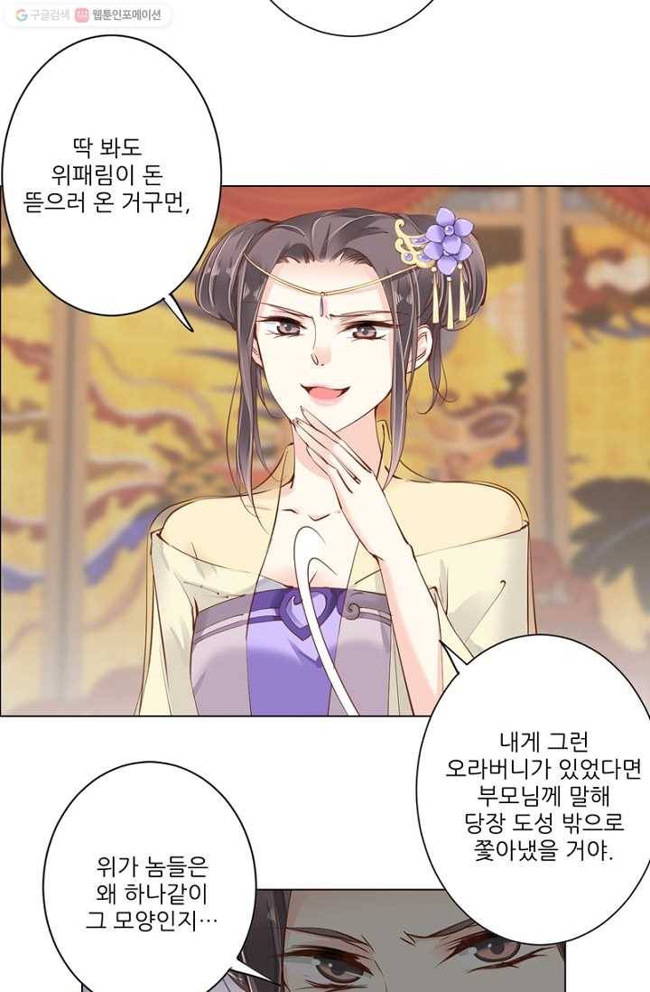 위황후, 궐을 쓰다 - 30화 7
