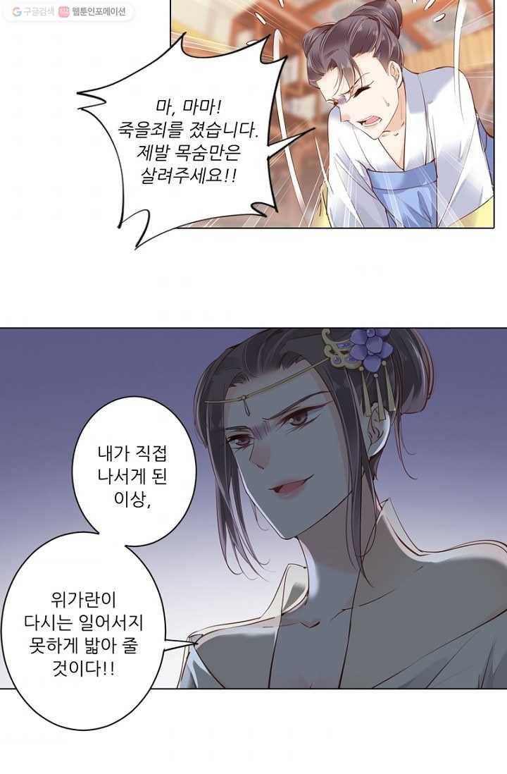 위황후, 궐을 쓰다 - 30화 10
