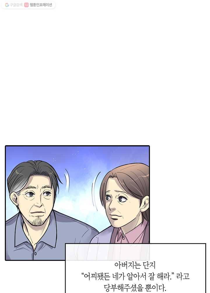 이발사 19화, 자혈술 (1) 12