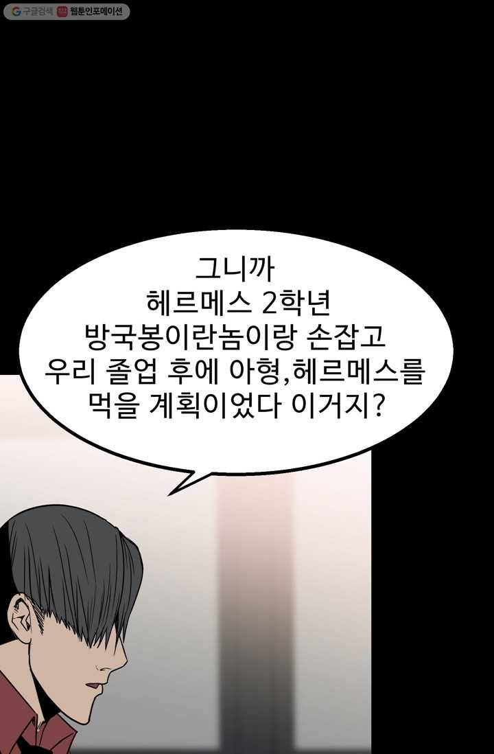 철보： [빌런] 29화 10