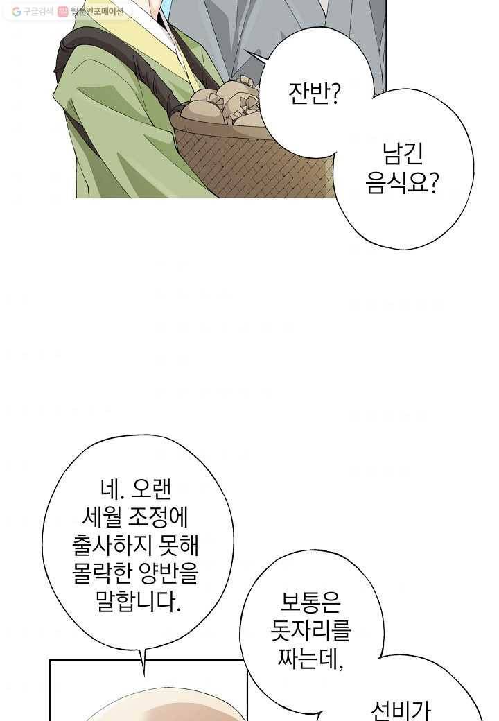 조선 스트리머 - 38화 9