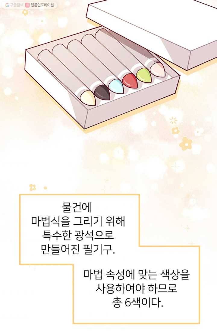 한 줄짜리 영애였을 터 63화 36