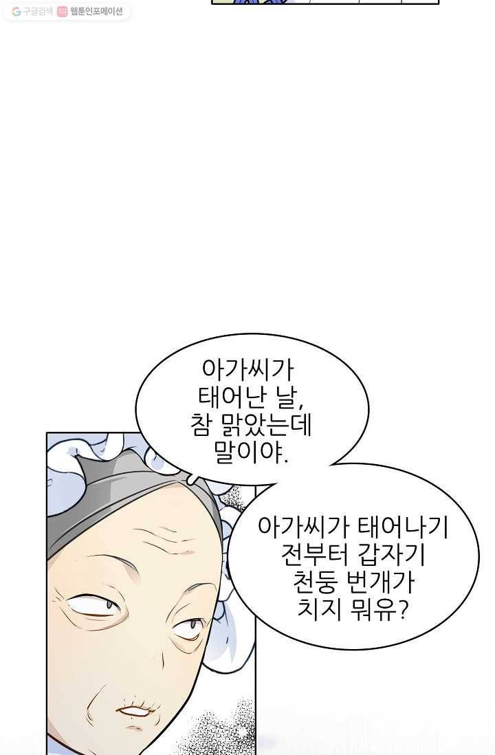뮈엘라의 수사관 96화 2
