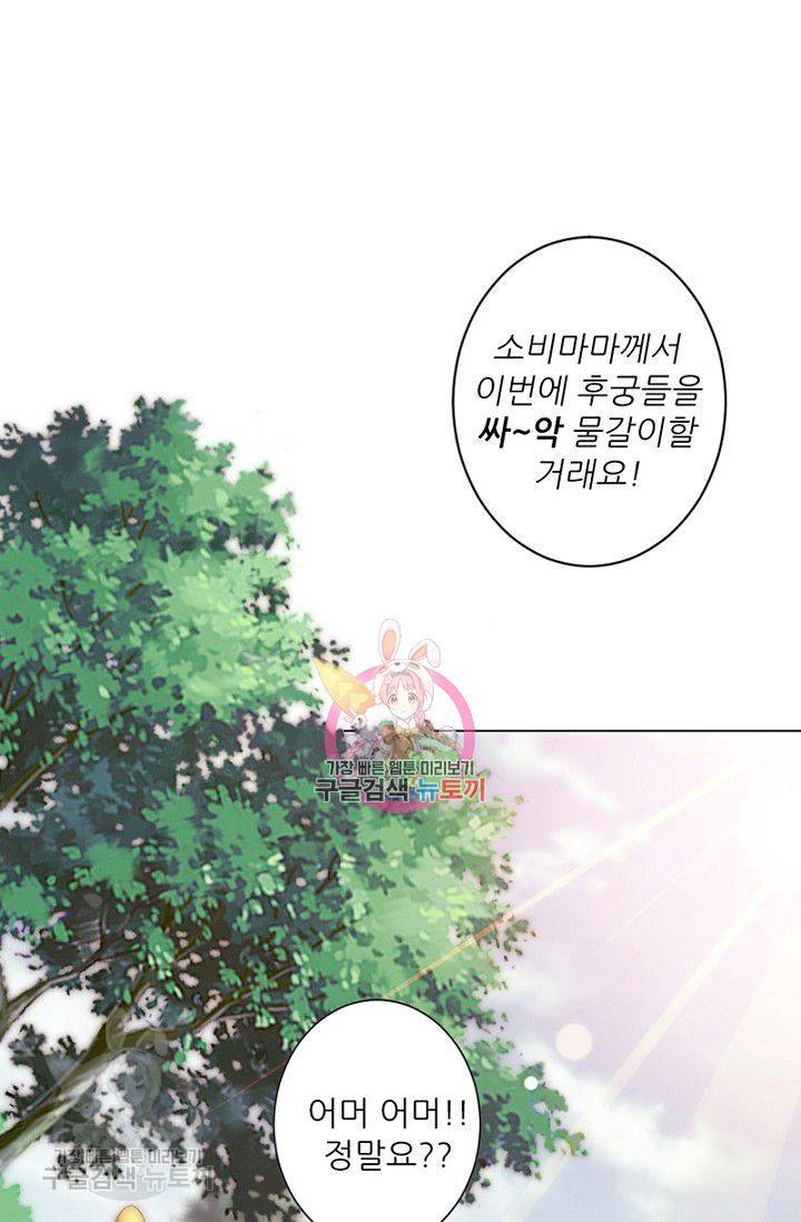 위황후, 궐을 쓰다 45화 1