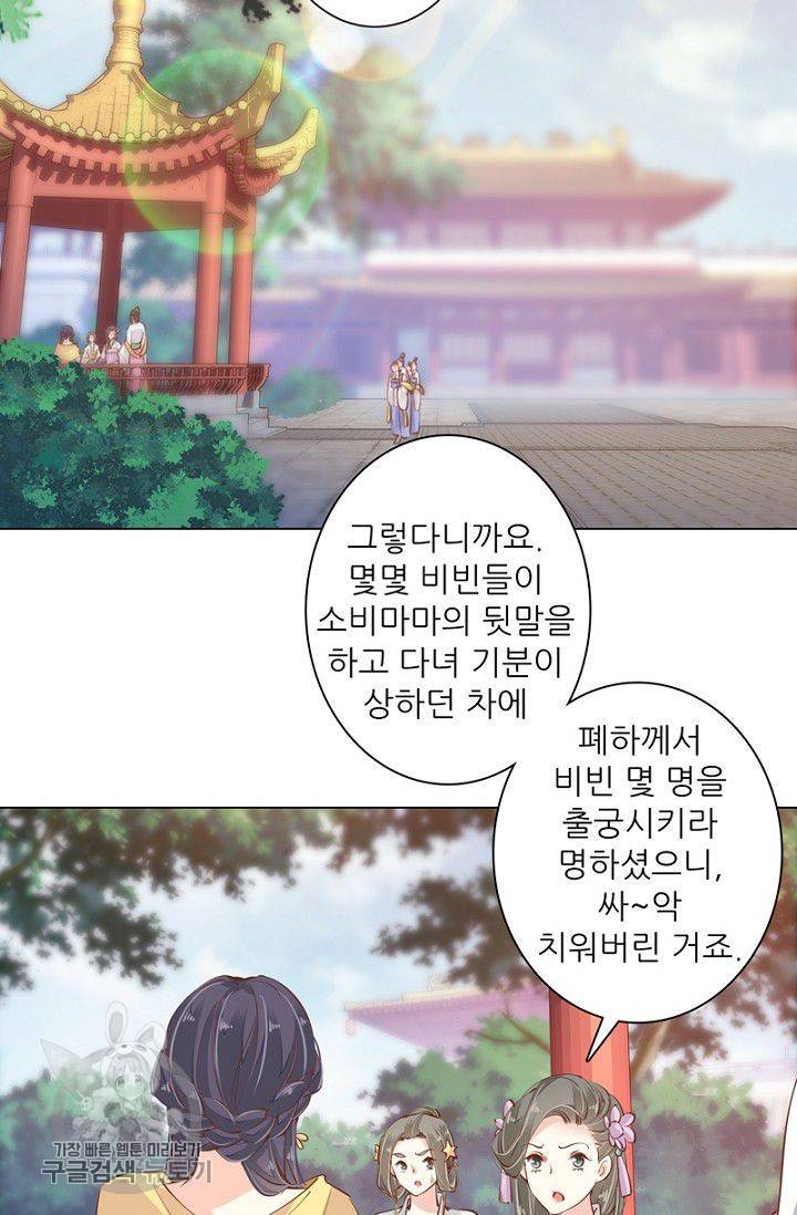 위황후, 궐을 쓰다 45화 2
