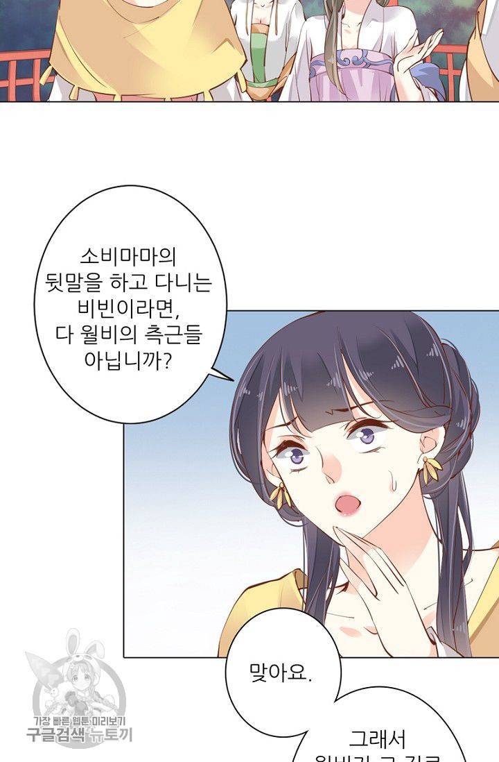 위황후, 궐을 쓰다 45화 3